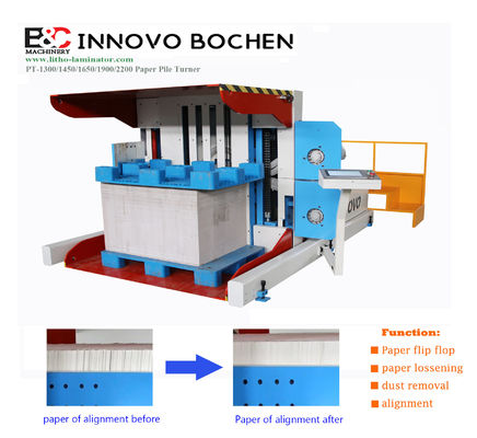 Automático de alinhamento de pilhas de papel Turner e máquina de empilhamento de remoção de poeira