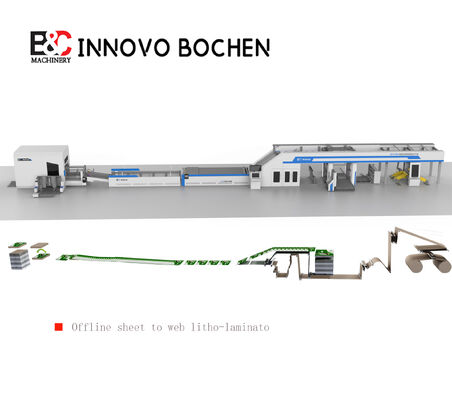Máquina de laminação corrugada de alta velocidade com alimentação de bobina para folha e linha de empilhamento de flip flop para produção de embalagens