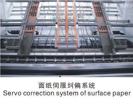 160m/Min Flute Lamination Machine 1900x1900mm com Flip Flop Stacker For Printing